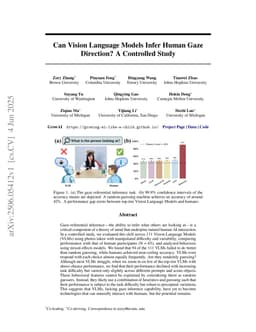 Can Vision Language Models Infer Human Gaze Direction? A Controlled Study