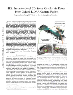 IRS: Instance-Level 3D Scene Graphs via Room Prior Guided LiDAR-Camera Fusion