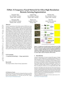 F2Net: A Frequency-Fused Network for Ultra-High Resolution Remote Sensing Segmentation