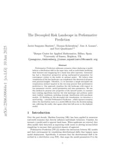 The Decoupled Risk Landscape in Performative Prediction
