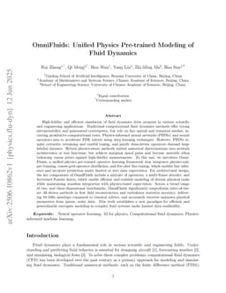 OmniFluids: Unified Physics Pre-trained Modeling of Fluid Dynamics