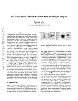 SecONNds: Secure Outsourced Neural Network Inference on ImageNet