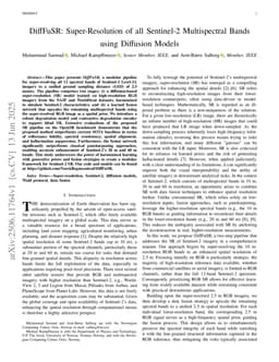DiffFuSR: Super-Resolution of all Sentinel-2 Multispectral Bands using Diffusion Models