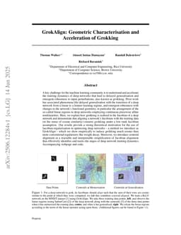GrokAlign: Geometric Characterisation and Acceleration of Grokking