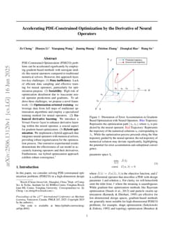 Accelerating PDE-Constrained Optimization by the Derivative of Neural Operators