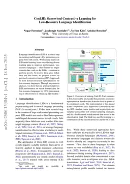 ConLID: Supervised Contrastive Learning for Low-Resource Language Identification