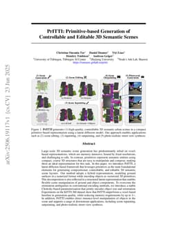 PrITTI: Primitive-based Generation of Controllable and Editable 3D Semantic Urban Scenes