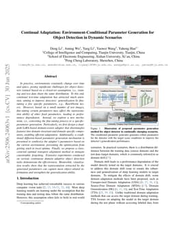 Continual Adaptation: Environment-Conditional Parameter Generation for Object Detection in Dynamic Scenarios