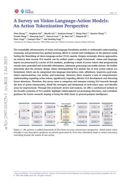 A Survey on Vision-Language-Action Models: An Action Tokenization Perspective