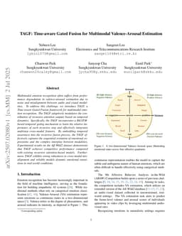 TAGF: Time-aware Gated Fusion for Multimodal Valence-Arousal Estimation