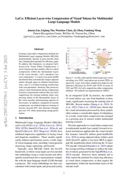 LaCo: Efficient Layer-wise Compression of Visual Tokens for Multimodal Large Language Models