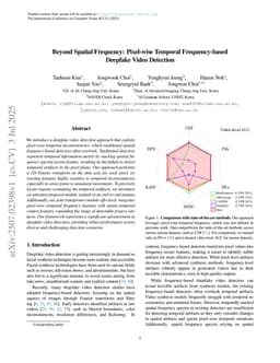 Beyond Spatial Frequency: Pixel-wise Temporal Frequency-based Deepfake Video Detection