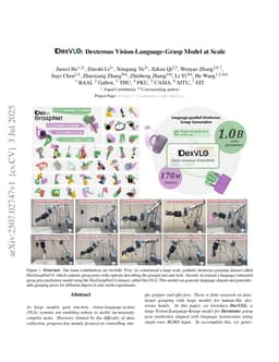 DexVLG: Dexterous Vision-Language-Grasp Model at Scale
