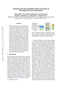Enhancing Safe and Controllable Protein Generation via Knowledge Preference Optimization