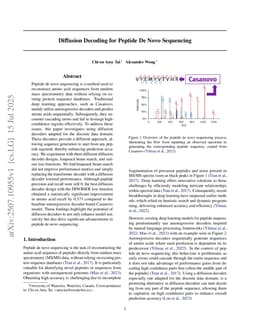 Diffusion Decoding for Peptide De Novo Sequencing