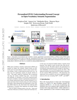 Personalized OVSS: Understanding Personal Concept in Open-Vocabulary Semantic Segmentation