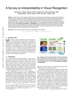 A Survey on Interpretability in Visual Recognition
