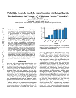 Probabilistic Circuits for Knowledge Graph Completion with Reduced Rule Sets