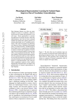 Phonological Representation Learning for Isolated Signs Improves Out-of-Vocabulary Generalization