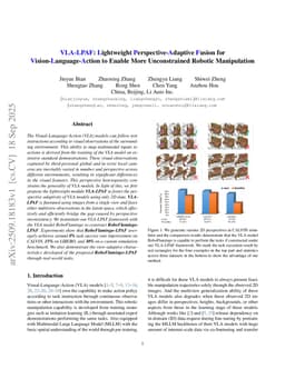 VLA-LPAF: Lightweight Perspective-Adaptive Fusion for Vision-Language-Action to Enable More Unconstrained Robotic Manipulation