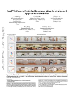 CamPVG: Camera-Controlled Panoramic Video Generation with Epipolar-Aware Diffusion