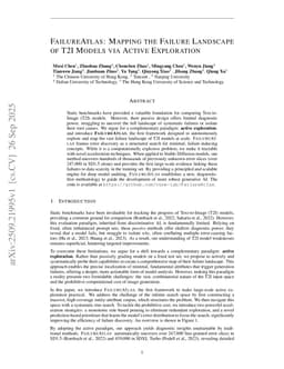 FailureAtlas:Mapping the Failure Landscape of T2I Models via Active Exploration
