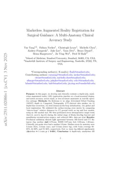 Markerless Augmented Reality Registration for Surgical Guidance: A Multi-Anatomy Clinical Accuracy Study